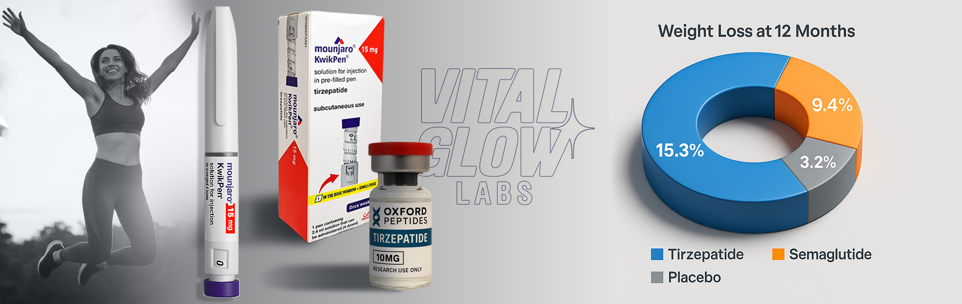 The Biological Revolution in Weight Loss 1 Blog-Tirzepatide-02B